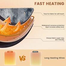 Electric Heated Blanket , Fast-Heating Soft Sherpa & Faux Fur, 5-Level Heat, 10H Auto-Off & Overheat Protection, Quick Warm-Up, Machine Washable