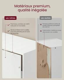 VASAGLE Bookcases - 白色 - 查看 9