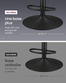 VASAGLE Tabourets de Bar, Lot de 2, Chaise de Cuisine, Siège Pivotant à Hauteur Réglable, Matelassé, en PU, avec et Repose-Pieds, Salle à Manger, Comptoir, Acier, Noir - Noir - Voir 5