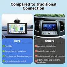 BDQ 7 Inch Car Radio Wireless Carplay & Android Auto Multimedia WIFI Video Player Portable MP5 Player+ Backup Rearview Camera - 7 Inches - View 6