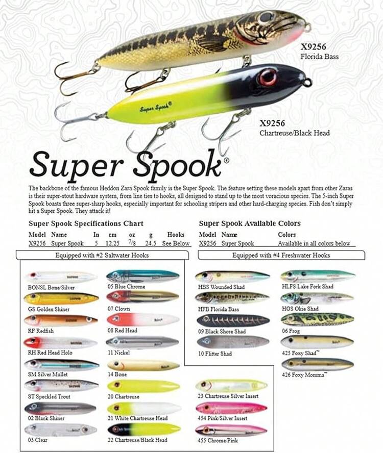 Fishing Soft Bait - Chrome/pink. - View 4