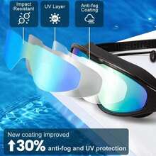 2-Pack Adult Swim Goggles: Anti-Fog, UV Protection, Leakproof - 180 °   Wide Clear Vision - 金色 - 查看 3