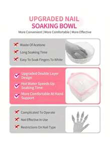 1/2/3 件手指形美甲卸甲碗套装，专业凝胶抛光浸泡碗，带角质层推刀和剥皮器，耐用的沙龙级美甲工具，用于丙烯酸/凝胶去除，非常适合家庭指甲护理和专业沙龙（圣诞节美甲套装、情人节美容礼物） - 彩色 - 查看 6