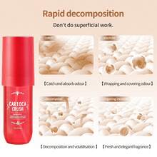 1 Spray parfumat brazilian, deodorant pentru țesături, spray împrospătant și opțiuni de parfum - odorizant de cameră pentru interior/exterior, spray parfumat multistrat pentru sporirea fericirii, spray împrospătant natural de lungă durată, Release Elegance Rio De Janeiro Caramel brazilian Vanilie, Nuci, Fistic. Fructul dragonului. Iasomie. Trandafir. Potrivit pentru întâlniri, petreceri, vacanțe, familii, hoteluri și birouri.