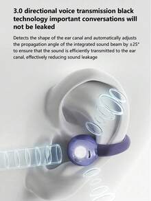 LED Display Battery Level Open-Ear Headphones, Protective Sound Output No Leakage, Long-Wearing Non-Ear Injury, Open-Ear Sports No Dropping Wireless Bluetooth Clip-On Earphones Support Voice Calls