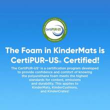 1 Thick KinderMat, 4-Section Rest, 45 X 19 X 1, Red/Blue, Great School, Daycare, Travel, And Home,% Made In USA - 獨角鯨探險 + 林地朋友組合包 - 查看 6