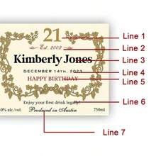 1/3/5pcs Customized Cognac Wine Label/21st Birthday Gift/30th Birthday Gift (For Men)/Printable Cognac Wine Label/Customized Birthday Label/Personalized Wine Label, Holiday Calendar - Normal - View 10