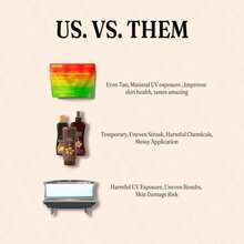 Abronikey Natural Glow Tanning Gummies – Astaxanthin, Lycopene & Beta Carotene – Daily Radiance Support – Sour Watermelon Flavor – Vegan, 60 Gummies - Gói 1 - Xem 2