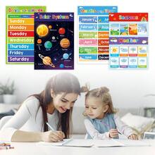 4 szt./zestaw Tydzień Miesiąc Pora Roku Pogoda Systemy Słoneczne Dzieci Angielski Edukacja Słownictwo Budowa Plakat, Dziecięca Nauka Dekoracja Ścienna, Żywe Przedszkole Przedszkole Klasa Klasa Domowa Materiały Edukacyjne