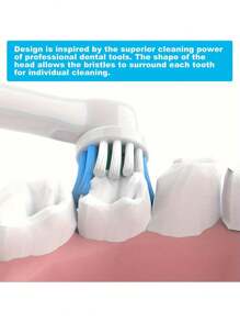Electric Toothbrush Replacement Brush Heads, Compatible With Oral-B , Classic Precise Cleaning Replacement Brush Heads, Effective Cleaning And Plaque Removal - White - View 7