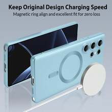 Ốp lưng điện thoại TPU từ tính MagSafe tương thích với Samsung Galaxy S24 S25 S22 S23 Ultra Plus S20 S21 FE Note 20 A35 A55 A05 A15. Chất liệu TPU mềm mại. Cũng tương thích với iPhone 17 Air 16 E 15 14 13 12 11 Pro Max Plus. Quà tặng mùa xuân. - Đỉnh xa màu xanh - Xem 5