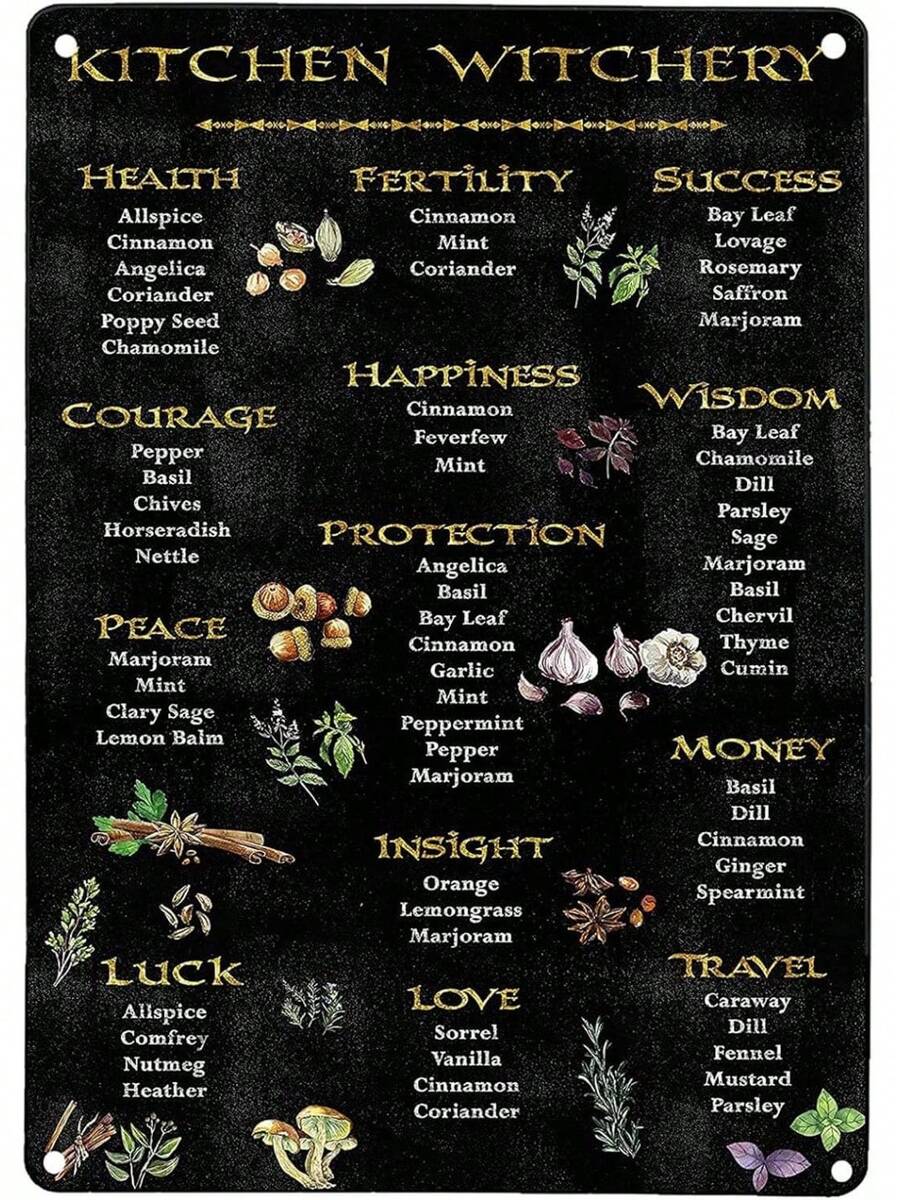 Ainbash Witch Decor For Altar & Kitchen - Wall Art Magick Wiccan Print - Halloween Witch Gift - Pagan Gifts - Faux Gold Silver Chalkboard Art Tin Sign - Vintage 8x12 Inch - 1 - 查看 1