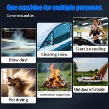 USB Rechargeable High-Power Car Cleaning Blower Fan, Outdoor Turbine Jet Fan, Can Blow Wind/Snow And Assist Outdoor Camping & Grilling, High-Speed Brushless Motor Leaf Blower, Comes With 2 Pcs 3000mAh High-Capacity Batteries, Suitable For Car Deicing, Cleaning Car Seats, Computer Keyboards, Window Gaps, Sofas And Carpets - Handheld Portable High-Speed Fan! - Portable High-speed Turbo Fan - View 8