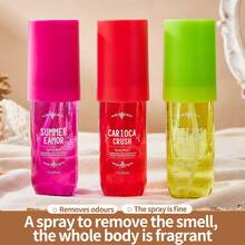 1 Spray parfumat brazilian, deodorant pentru țesături, spray împrospătant și opțiuni de parfum - odorizant de cameră pentru interior/exterior, spray parfumat multistrat pentru sporirea fericirii, spray împrospătant natural de lungă durată, Release Elegance Rio De Janeiro Caramel brazilian Vanilie, Nuci, Fistic. Fructul dragonului. Iasomie. Trandafir. Potrivit pentru întâlniri, petreceri, vacanțe, familii, hoteluri și birouri.