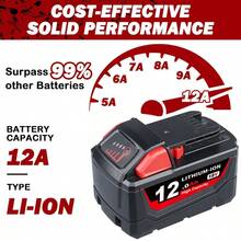 Replacement For Milwaukee M18 Battery 12.0Ah High Output Compatible With Milwaukee 18V Battery 48-11-1880 48-11-1850 48-11-1860 And 18 Volt Cordless Power Tools - 1pack 12.0Ah | Red&Black - 查看 2