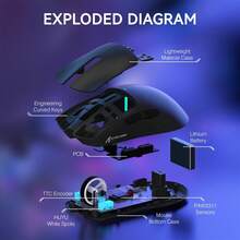 ATTACK SHARK X11 Lightweight Wireless Gaming Mouse With RGB Charging Dock, Tri-Mode-2.4G/USB-C Wired/BT, 22K DPI, PAW3311 Optical Sensor, HUYU Switch, 5 Programmable Buttons For PC Gamer - Multicolor - View 6