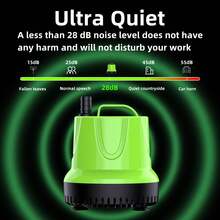 Submersible Aquarium Water Pump With Adjustable Switch, Water Removal And Drainage Sump Cleaning Pump With 3 Nozzles For Aquarium, Pond, Fish Tank, Hydroponics, Backyard (25W/400GPH)DiXiBeng - 查看 4