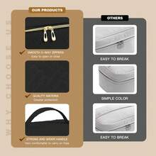 灯芯绒指甲油收纳盒和美甲灯盒，美甲套装收纳盒可容纳 30 瓶（15 毫升 - 0.5 液体盎司），指甲油便携盒带有美甲工具收纳区 - 彩色 - 查看 6