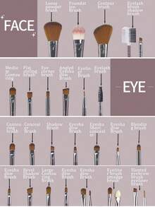 50件套化妆刷套装，化妆刷和海绵套装，美妆工具套装，混合化妆美妆工具，包括：25支化妆刷、1个化妆包、5个美妆蛋、5个粉扑、5个迷你美妆蛋、5个迷你指套粉扑、1个发带、2个腕带、1个清洁工具、化妆刷套装、化妆刷套装、化妆刷套装、完整化妆套装、化妆刷套装、化妆刷套装、化妆礼品套装、套装、赠品、专业化妆刷、完整化妆套装 - 粉色 - 查看 2