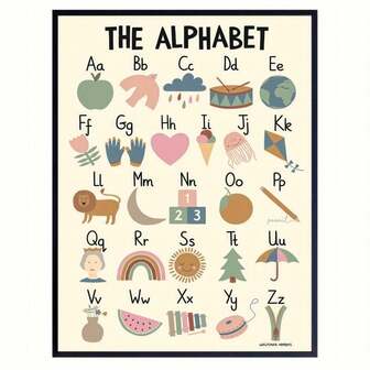 1 pieza Póster de lienzo, Póster de impresión de alfabeto, Impresión educativa del alfabeto para guardería, Impresión de pared para sala de estar, Decoración de pared para dormitorio, Decoración del hogar, Sin marco