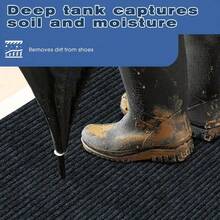 低矮型室内入口地垫，防滑橡胶底，可水洗吸水室内门垫，玄关地毯，前门垫，迎宾垫，室内/室外入口门垫，露台/门廊地垫，防滑入口垫，室内/室外通用门垫 - 彩色 - 查看 3