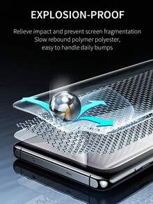 2Pcs HD Hydrogel Soft Film Compatible With Xiaomi/Redmi Series Explosion Proof And Scratch Resistant Mobile Screen Protector Film Easy Installation Protection Film Not Glass Waterproof Shockproof Anti-Fall Anti-Fall Anti-Fingerprint Full Cover Screen Protection Essentials, Applicable To Daily Shield, Office, Home Phone Screen Protector Phone Accessories