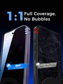 1 pieza Protector de pantalla de vidrio templado ultra claro, instalación autolimpiante, sin burbujas, compatible con la Isla Dinámica, claridad de alta definición, fácil de instalar, compatible con iPhone11-16/17/17Plus/17ProMax (excluyendo Mini) Accesorios esenciales de protección de pantalla, aplicable a protección diaria, oficina, protector de pantalla de teléfono doméstico Accesorios a prueba de agua, a prueba de golpes, resistente a caídas y arañazos - transparente - Ver 6