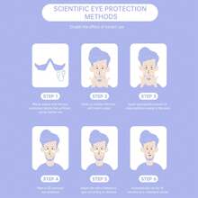 Red Light Relax For Dark Circles, Puffiness & Fine Lines - Hands-Free Eye Care Mask With Technology, USB Rechargeable, Unisex Design For Women & Men, Eye Mask, Skincare Routine, Sleek Design, Adjustable Strap