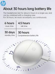 HP H10M Open-Ear Bluetooth 5.4 Earphones | Stylish & Portable, Premium Sound Quality, IPX4 Waterproof, 30 Hours Playback Time, Built-In Microphone Gaming Earphones, Compatible With IOS And Android, Mother's Day Holiday Gift - H10M - View 7