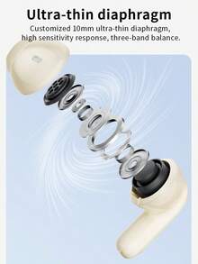 Lenovo EA140 Bluetooth Headset Wireless Ear Clip Open Non-In-Ear Long-Lasting Sports Running Ear Hanging Call Chinese Packaging - White - View 7