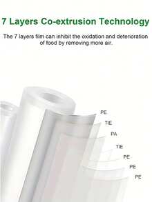 2 paquetes de rollos selladores al vacío, de 3M de longitud, duraderos y resistentes al desgarro, bolsas de almacenamiento de alimentos al vacío para cocina, para almacenamiento de alimentos y cocción a baja temperatura, artículos esenciales de cocina para el hogar - Blanco - Ver 3