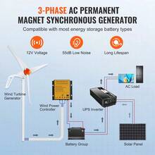 500W Wind Turbine Generator With Anemometer, 12V Wind Turbine Kit, 3-Blade Wind Power Generator, MPPT Controller And Adjustable Windward Direction, Suitable For Home, Farm, RVs And Boats - Orange - View 4