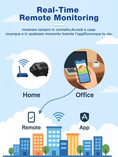 Mini WiFi Camera Night Vision, HD 720P Wireless Motion Detection, Remote Monitoring view 8