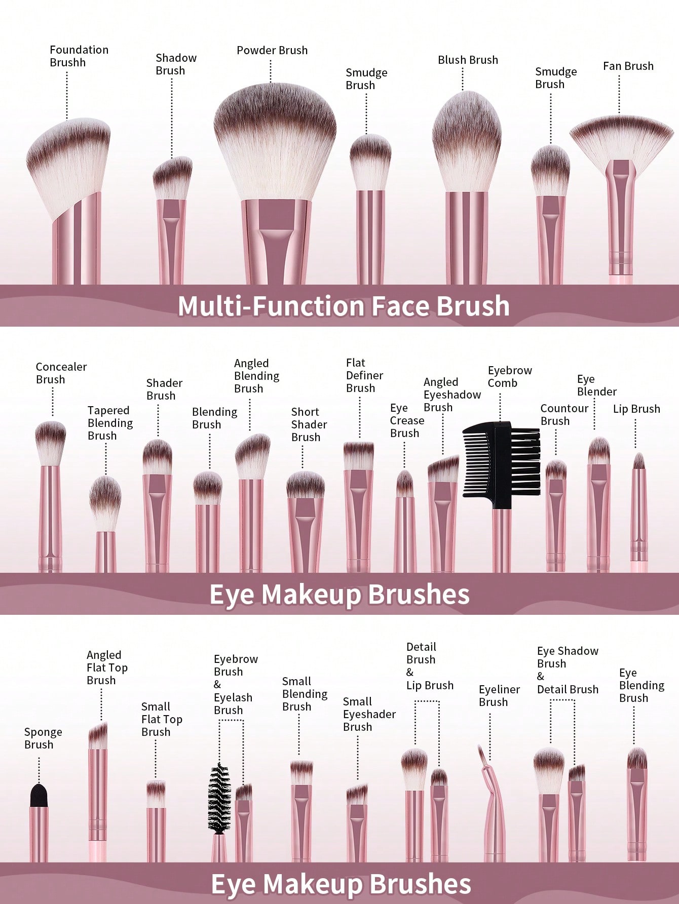 MAANGE 26/27/30/31/50/51pcs Professional Makeup Tool Set