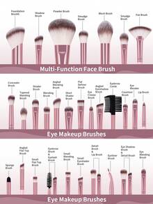 MAANGE Juego de Herramientas de Maquillaje Profesional de 26/27/30/31/50/51 piezas, Incluye Juego de Brochas de Maquillaje, Accesorios, Brocha para Polvo, Brocha para Rubor, Brocha para Corrector, Brocha para Contorno, Brocha para Base, Fácil de Transportar, Regalo Perfecto para Mujeres y Niñas - Rosa - Ver 8