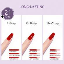 Saviland Top Coat UV - 3.5 Oz No Wipe Clear Gel Nail Polish, Soak Off UV LED For Beginners, Professionals, Home DIY Nail Salon Manicure - Clear - View 4