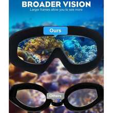 2-Pack Adult Swim Goggles: Anti-Fog, UV Protection, Leakproof - 180 °   Wide Clear Vision - 金色 - 查看 5