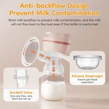 Electric Silent Breast Pump Massager Rechargeable Portable Baby Breastfeeding Collector
