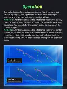 KINGDOM EGI Fishing Lure 10.5g 15g 20g 25g 30g 1PC Luminous Special Shrimp Design Lure With Double Squid Hook Artificial Hard Bait Fishing Tackle