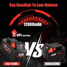 2Pack 18V 12000mAh Replacement For Milwaukee M-18 Battery Compatible With Milwaukee 12.0Ah Lithium Ion Battery And 18 Volts Cordless Power Tools - Gói 2 12.0Ah | Đỏ & Đen - Xem 7
