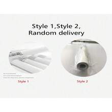 1pc/3PCS Wall Arts Posters Modern Quotes More Love Or Preference For High-Quality Printed Materials And Posters, Retro Rooms, Home Bars, Coffee Shops, Decorative Aesthetics, Art Murals, Suitable For Residential And Dormitory Walls, Living Rooms And Bars, Dining Rooms Or Bathrooms, Room Decoration, Without Frames, High-Quality, Indoor/Outdoor Canvas Art, Frameless/With Frame ,Wall Art With Frame - Multicolor - View 13