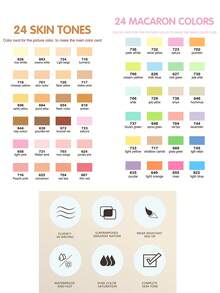 Straight Liquid Acrylic Marker, Adult Drawing Pen, Drawing Paint Doodle, Coloring Combination, Professional Drawing Tools, Holiday Gift Easter Doodle