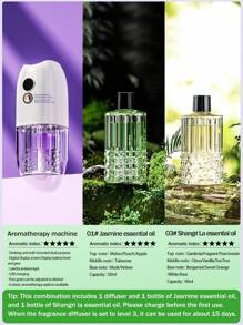 جهاز نشر العطور الكهربائي الأبيض، جهاز نشر الروائح الكهربائي، رشاش عطور أوتوماتيكي، يمكن وضعه في غرفة المعيشة والمكتب والنوم والحمام والسيارة. يأتي مع 6 خيارات من الروائح للاختيار منها. وضع الدمج الأول (2 زجاجة معطر هواء)، وضع الدمج الثاني (1 جهاز + 1 زجاجة معطر هواء)، وضع الدمج الثالث (1 جهاز + 2 زجاجة معطر هواء)، وضع الدمج الرابع (2 أجهزة + 3 زجاجات معطر هواء)