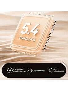 PHILIPS 頭戴式無線藍牙耳機 TAH1129 輕薄設計 便攜小巧 通話降噪 低延遲高音質 60小時長效續航 一機雙連 5.4藍牙 40mm大動圈單元 黑色 - 黑色 - 查看 3