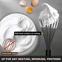 2 Packs Silicone Whisk Set (10" & 12") - Heat-Resistant Non-Scratch Balloon Whisks For Cooking, Baking, Mixing & Beating, Professional Kitchen Tools With Ergonomic Handle, Dishwasher (Black) - Multicolor - View 6