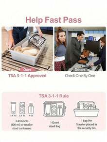 高品质PVC拉链化妆包，适合女孩使用 - 大容量，轻便旅行收纳包，易于擦拭清洁且不褪色，适合日常使用和旅行，可用作洗漱包、旅行包或婴儿收纳包。 - 彩色 - 查看 7