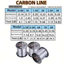 100/300/500m 氟碳鱼线 - 超级尼龙碳纤维软线，透明白色，高灵敏度和耐用性，适用于沉钓和飞钓、淡水和咸水钓鱼、沉钓 | 线轴设计 | 高级渔具 - 彩色 - 查看 5
