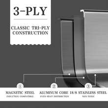 RIOVARM-EU RIOVARM Stainless Steel Pots And Pans Set With Lids, Induction Non-Stick Cookware Set Without PFOA, Kitchen Essentials Set, Suitable For Ovens, Frying Pan, Cooking Pot, Sauté Pan, Saucepan, Casserole