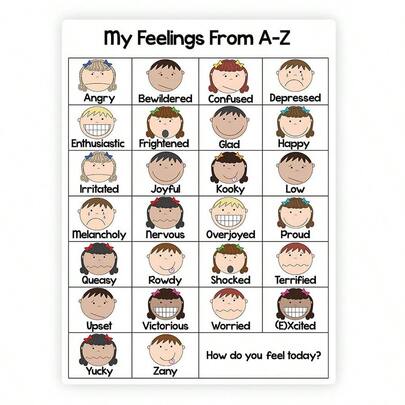 1pc A-Z Emotion Expression Cognitive Learning Poster, English Early Education Learning Tool, Educational Supplies