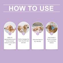 Rengöringsmousse utan sköljning för husdjur, katter och hundar. Kropp och päls. Luktborttagande och rengöring. Bekväm skummande mousse utan sköljning.